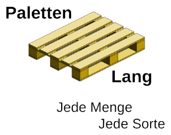 Paletten-Lang – Jede Menge, jede Sorte